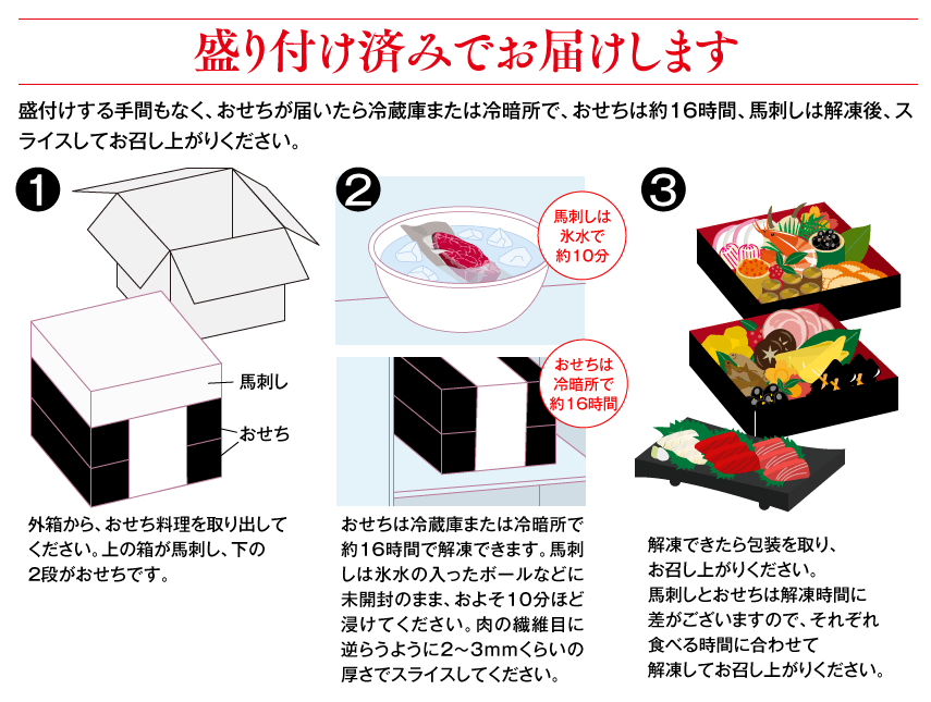 盛り付け済みでお届けします
